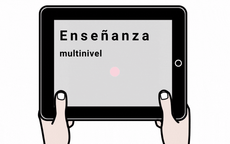 Enseñanza multinivel Imagen animada sobre enseñanza multinivel